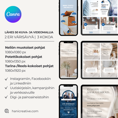 Canva-pohjat-markkinointi-ja-somepaketti-HANiCreative