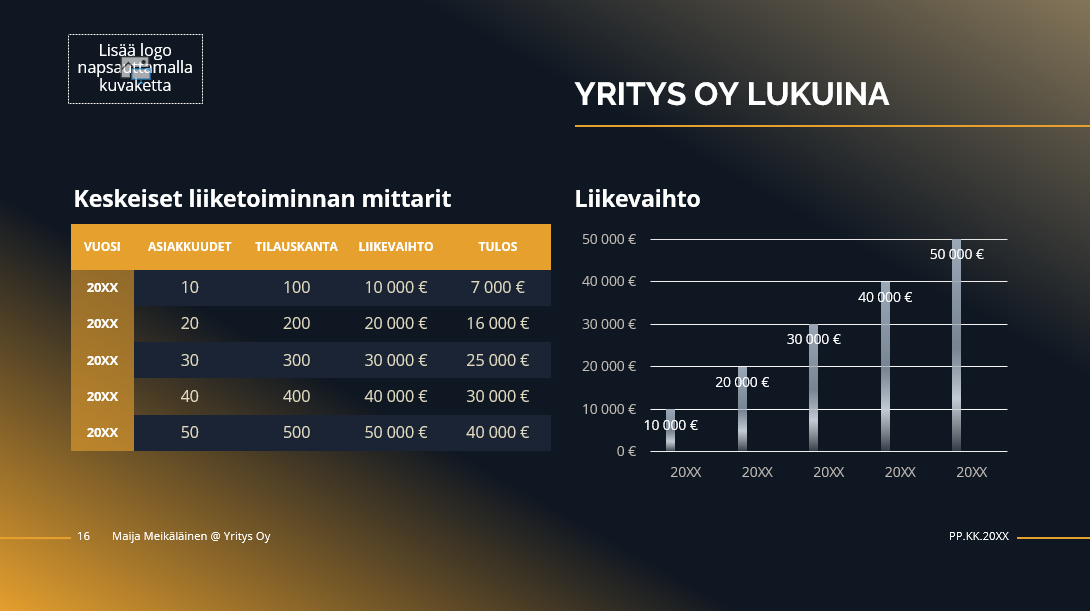 Yritysesittely-malli-dia16-musta-oranssi-HANiCreative